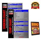 731717826477 Bbq Nation Economymeat Temperature Chart Smoking Great For