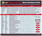 Az595a1112e7f4dus Cave Tools Meat Smoking