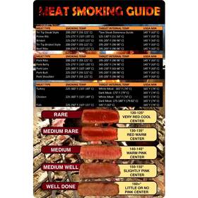 Helloyoung 852675761898 Meat Smoking Food Magnet Cheat Sheet Wood Temperature Chart Pitmaster Bbq