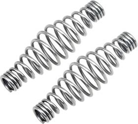 Opzour 445014411429 2-pack 5.5-inch Stainless Steel Spring Handle For Bbq Grills Smokers Stoves