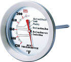 T720cd Admetior Limited Dial Meat 892137002855
