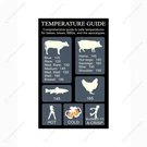 Temperature Magnet 5"X8" Bbq Meat Cooking Chart - Smoker, Grill, Kitchen. Fixed Price $6.99.