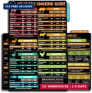 Lotteli Meat Smoking Guide Magnet Set 4-SIDE Temperature Chart With. Fixed Price $15.61.