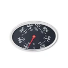 Mtsooning Lid Thermometer, Bbq Grill Temperature Gauge, 3 Inch Steel Black. Fixed Price $11.75.