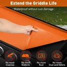 28"SILICONE Griddle Mat-blackstone Heavy Duty Food Grade Cover Bbq-cookout Grill. Fixed Price $20.00.