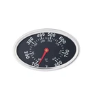 Lid Thermometer, Bbq Grill Temperature Gauge, 3 Inch Steel Heat Indicator Rep.... Fixed Price $14.56.