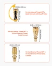 Propane Quick Connect Fitting Adapter Valve, 7 Pieces, 1/4-INCH Male Npt Ful. Fixed Price $29.48.