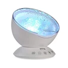 Ocean Wave Projector Sound Machine Night Light With Remote Control Tim. Fixed Price $45.19.