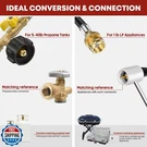 Gasxpert 5FT Propane Way Splitter Adapter HOSE,1 Lb To 20 Converter Wi.... Fixed Price $41.99.