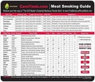 Cave Tools Meat Smoking Food Magnet Sheet With Wood Temperature Chart And Flavor. Fixed Price $6.19.