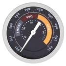 Moasker Grill Temperature Gauge For Oklahoma Joe's Smoker, 3695528R06, Stainl.... Fixed Price $18.96.