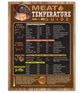 Meat Temperature Guide Magnet Chart Bbq Grill Doneness Cooking Kitchen Decor. Fixed Price $9.99.