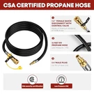 Gasxpert 12 Ft Quick Connect Propane Hose For Rv To Grill. Fixed Price $29.88.