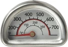 Charbroil Tru-infrared Gas Grill 1.75" Temperature Heat Indicator Gauge 00473. Fixed Price $11.99.