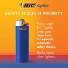 Bic Classic Lighter, 12-PACKS. Fixed Price $14.22.