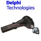 Delphi TA5498 Steering Tie Rod End For MS25618 ES800321 52855763AC Gu. Fixed Price $43.72.