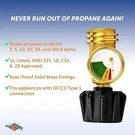 Flame King YSN212 Propane Gas Tank Level Indicator Check Gauge Emergency Shut Of. Fixed Price $9.95.