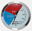 Dozyant Thermometer Gauge For All Grills And Smoker W 13/16". Fixed Price $17.00.