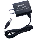 Adapter For Geemo / Jashen Whall Acum Stick Vacuum Power Supply Charger. Fixed Price $9.54.