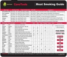 Cave Tools Meat Smoking Food Magnet Sheet With Wood Temperature Chart And.... Fixed Price $7.59.